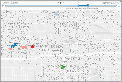 Find Point Cluster results