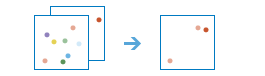 Find Similar Locations workflow diagram